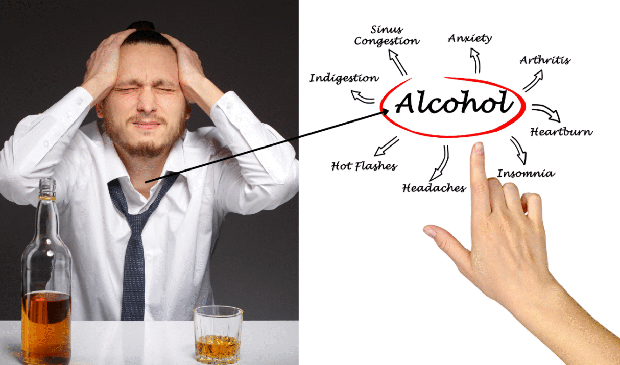 Protecting the Heart from Alcohol’s Silent Effects