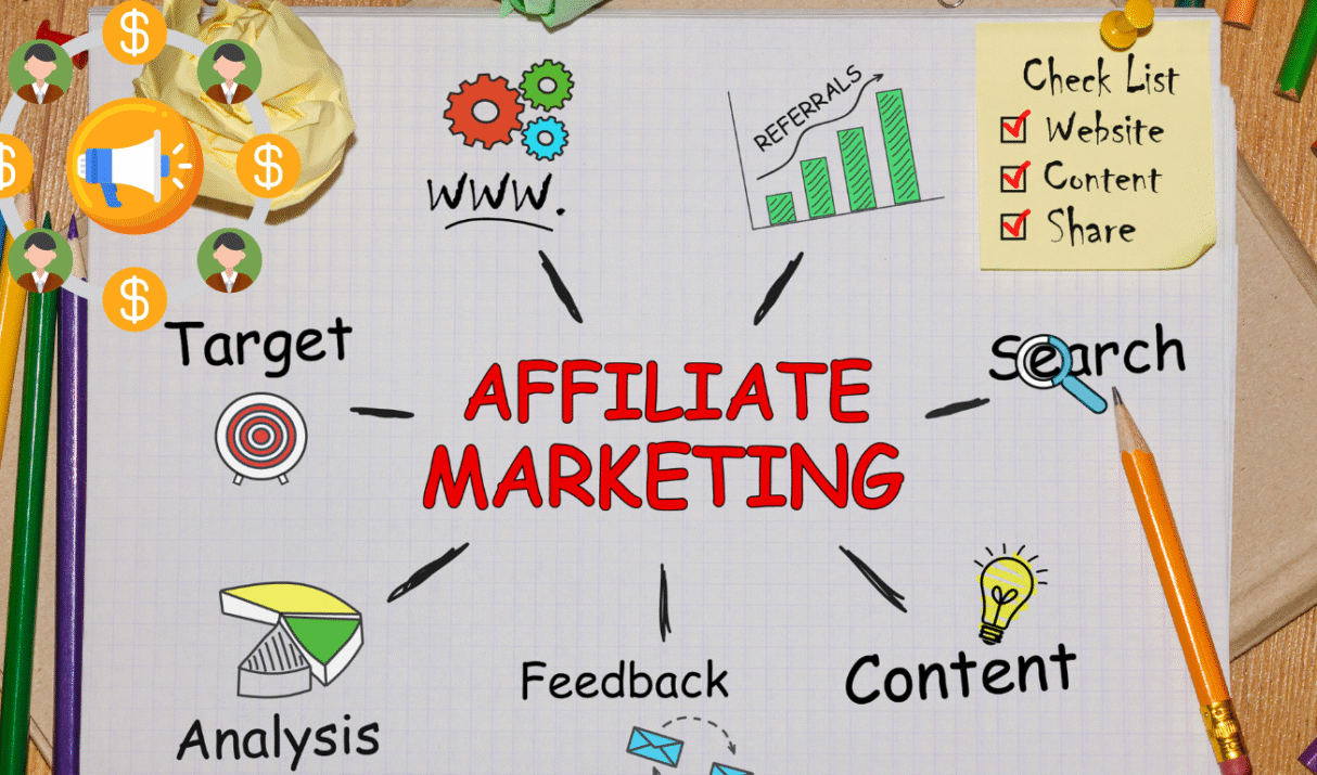 Affiliates 2